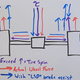 (Image Credit: Engineering Explained/YouTube)